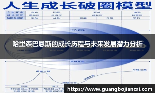 Bwin体育哈里森巴恩斯的成长历程与未来发展潜力分析